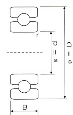 軸承尺規標示