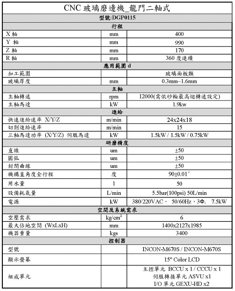 bevel_and_chamfer_spec